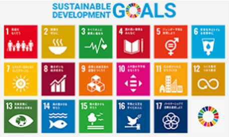 SDGs目標